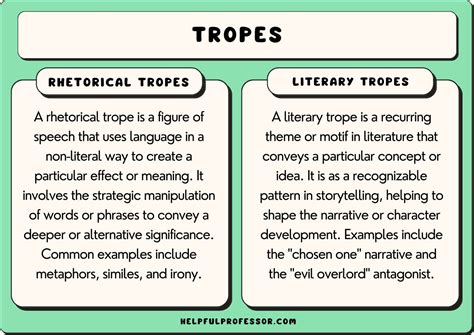 trope meaning in books and the role of repetition in narrative storytelling